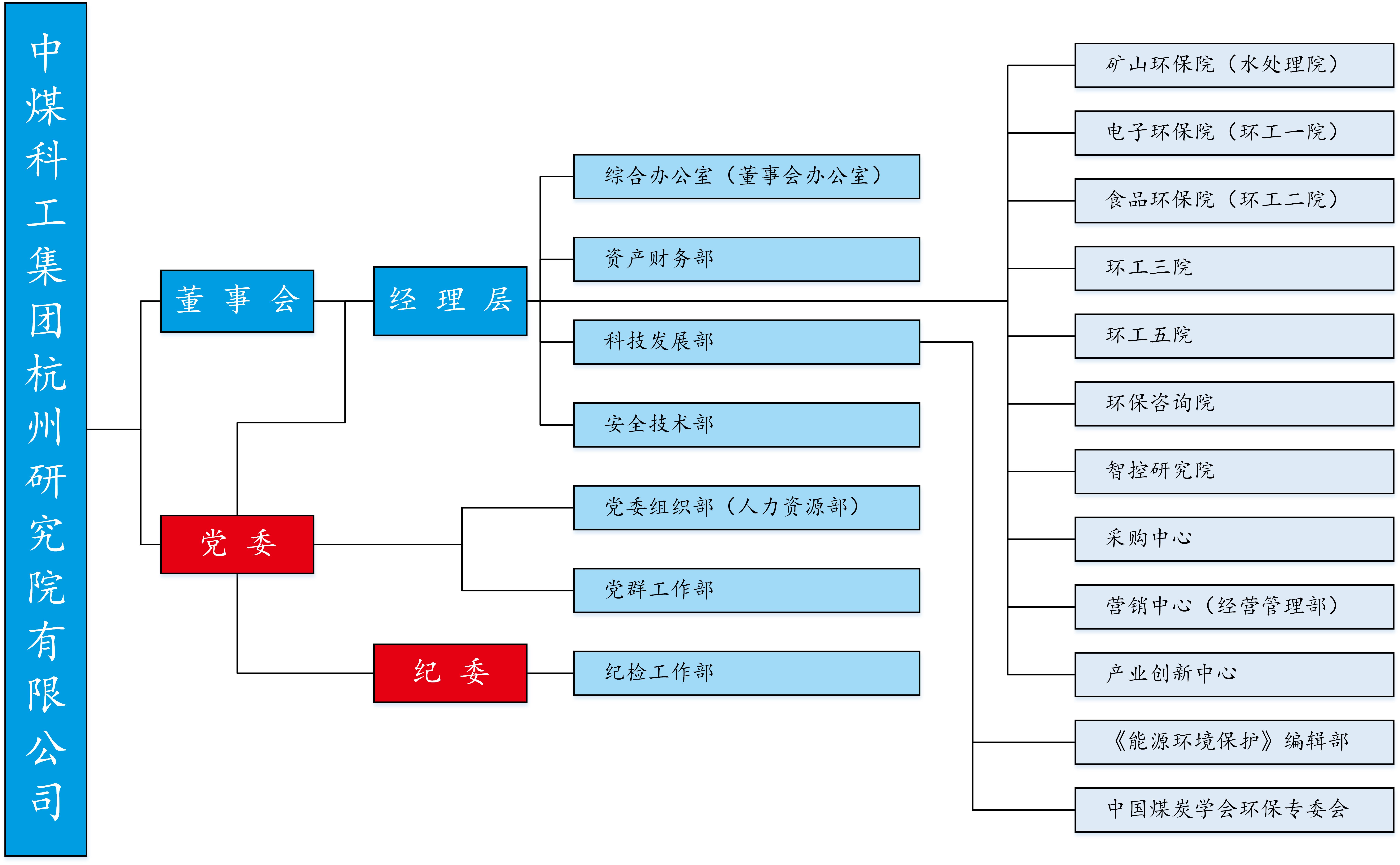 架构3.jpg